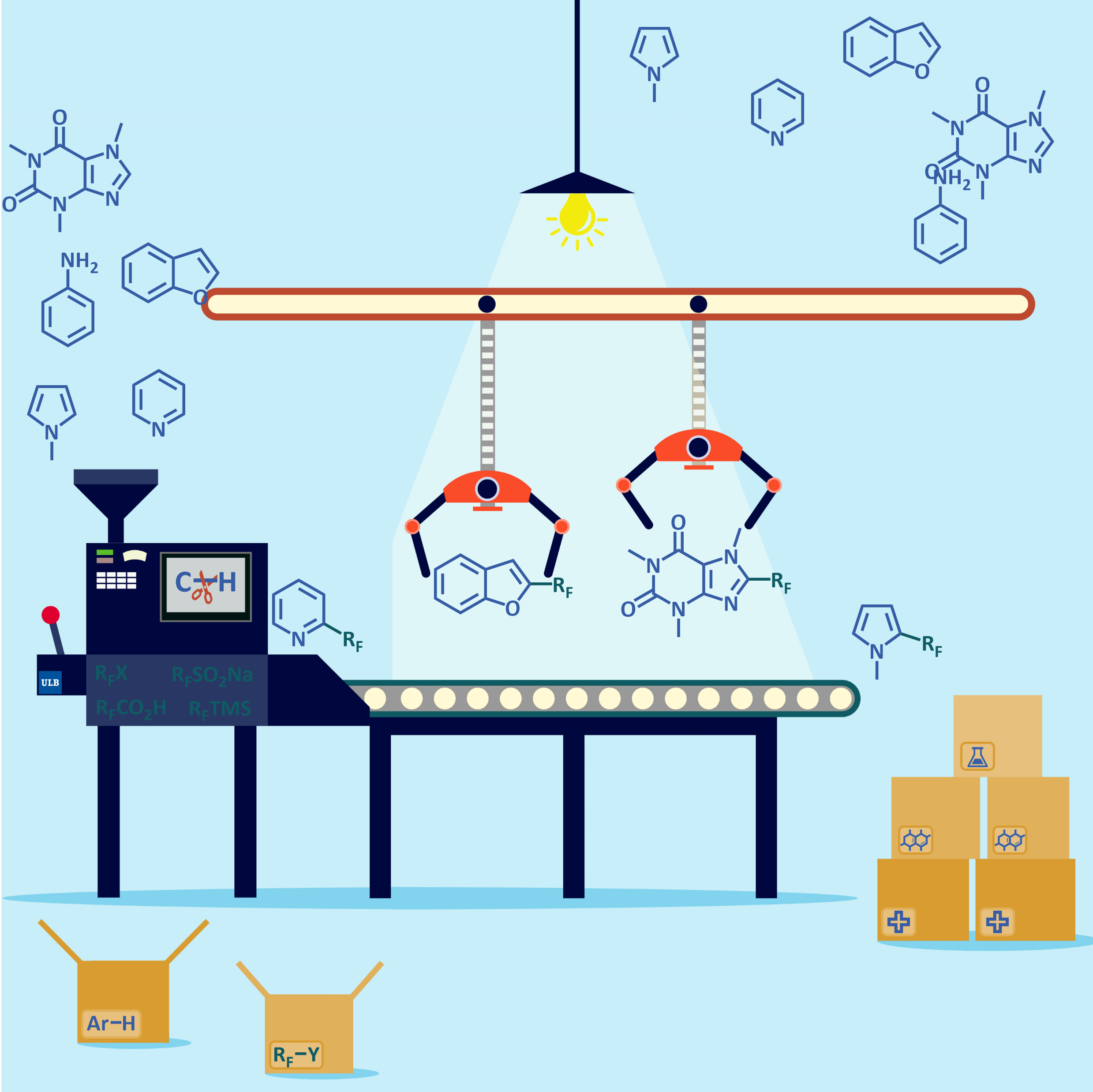 Synhtèse hétérocyclique